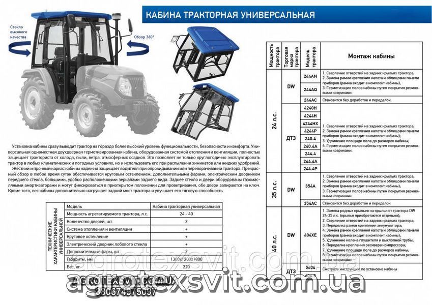 Кабина универсальная для минитракторов. 1252027431 фото